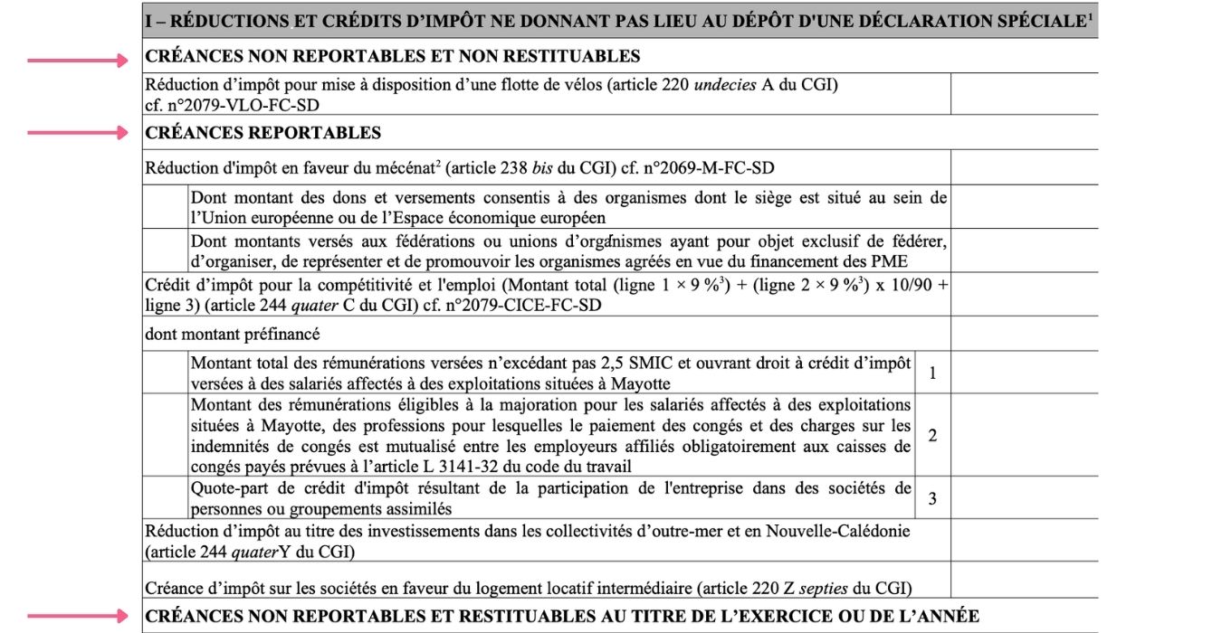 2069-RCI-SD Partie I