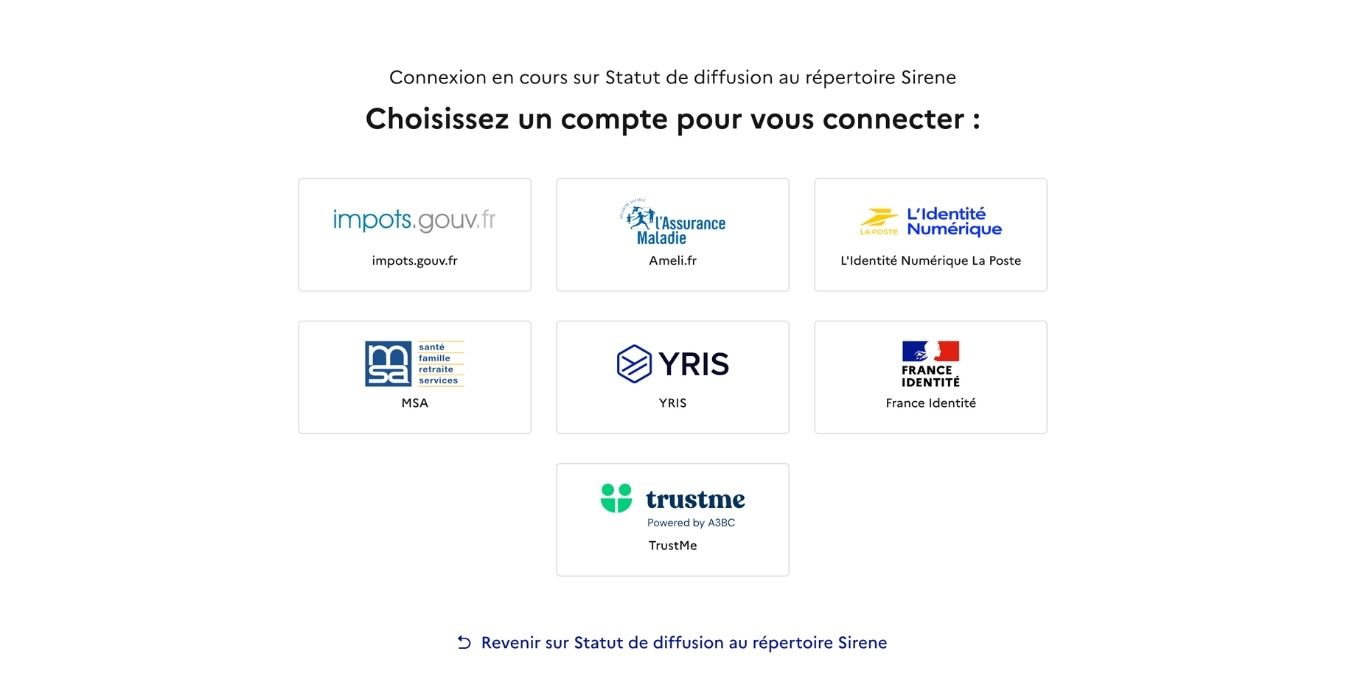 Connexion : fiche insee entreprise