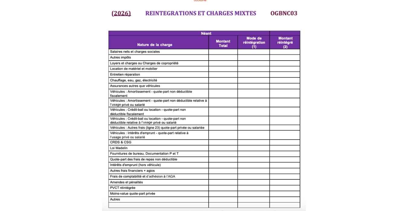 réintégrations et charges mixtes