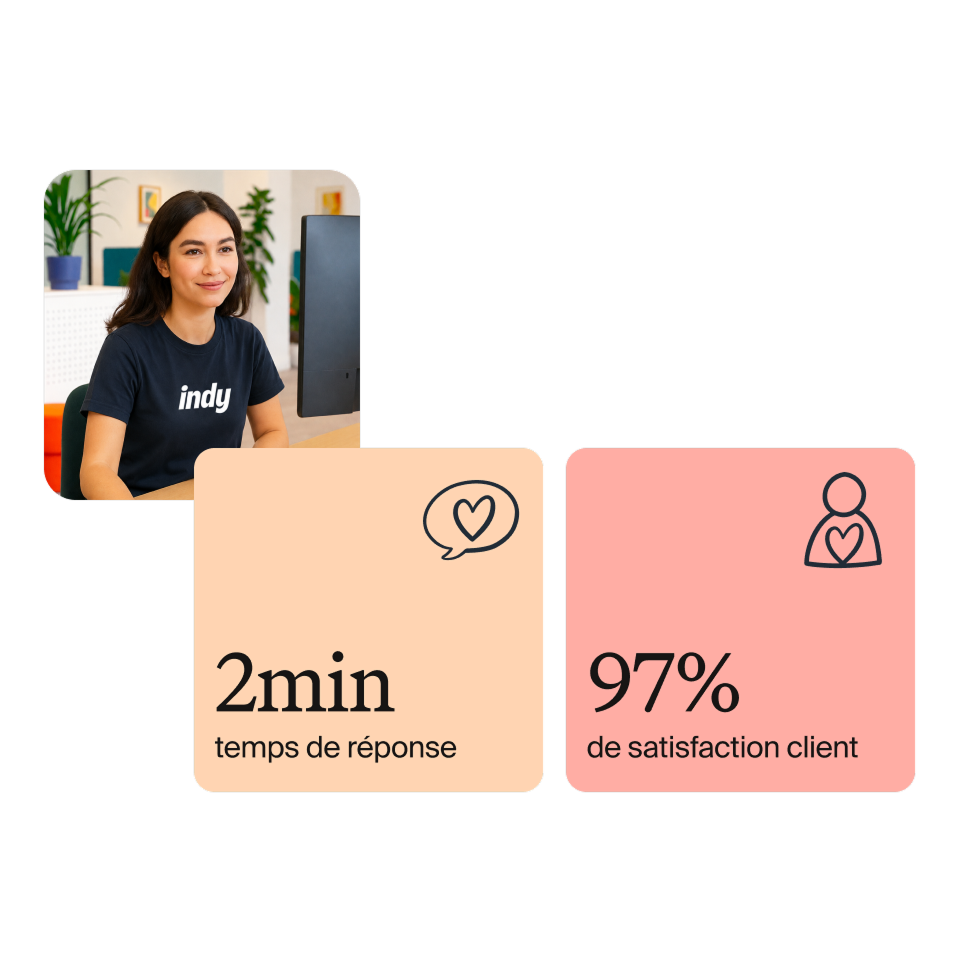 Réponse en 2 minutes. 97% de satisfaction.