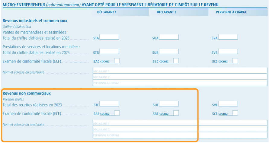 2042 C PRO versemement liébratoire de l'impôt micro