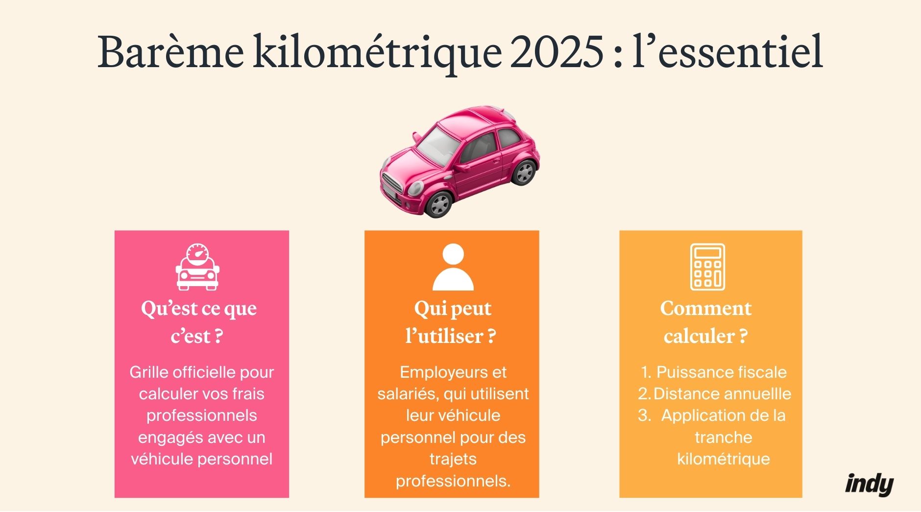 qu'est-ce que le barème kilométrique 2025 ?