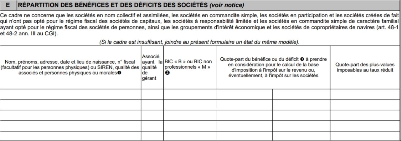 Le cadre E de la liasse 2031