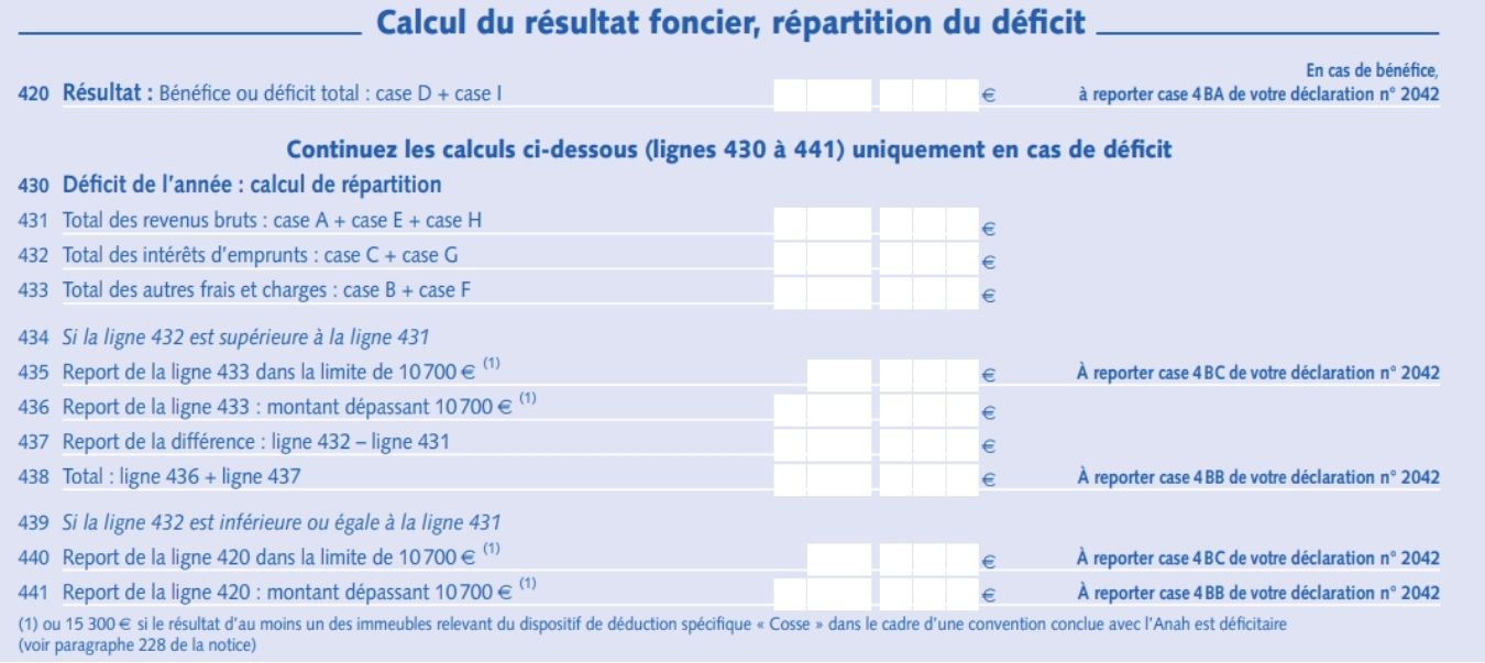 Capture d'écran de la section comprenant le calcul du résultat foncier et la répartition du déficit au sein du formulaire 2044