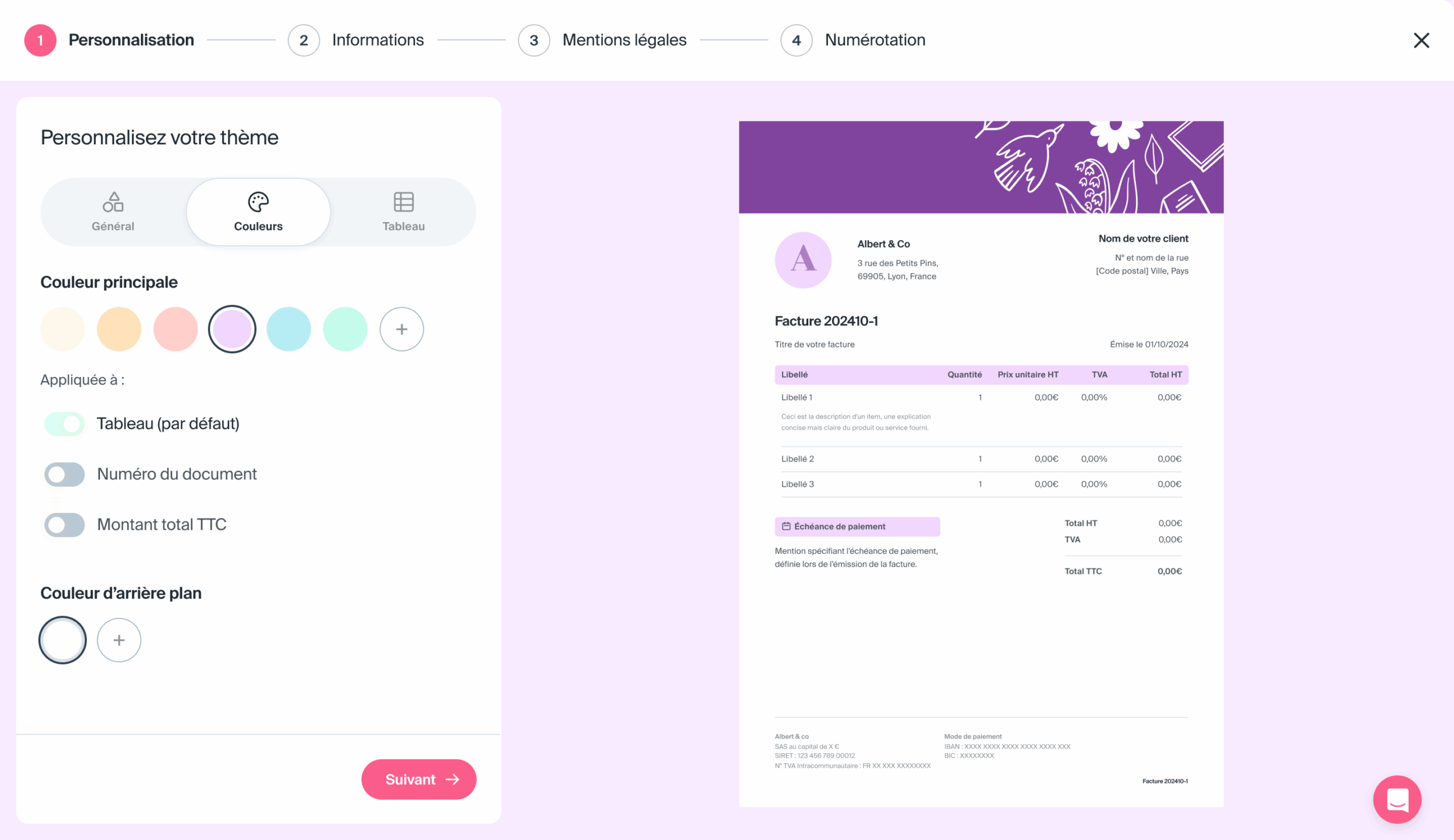 modèle indy module personnalisation