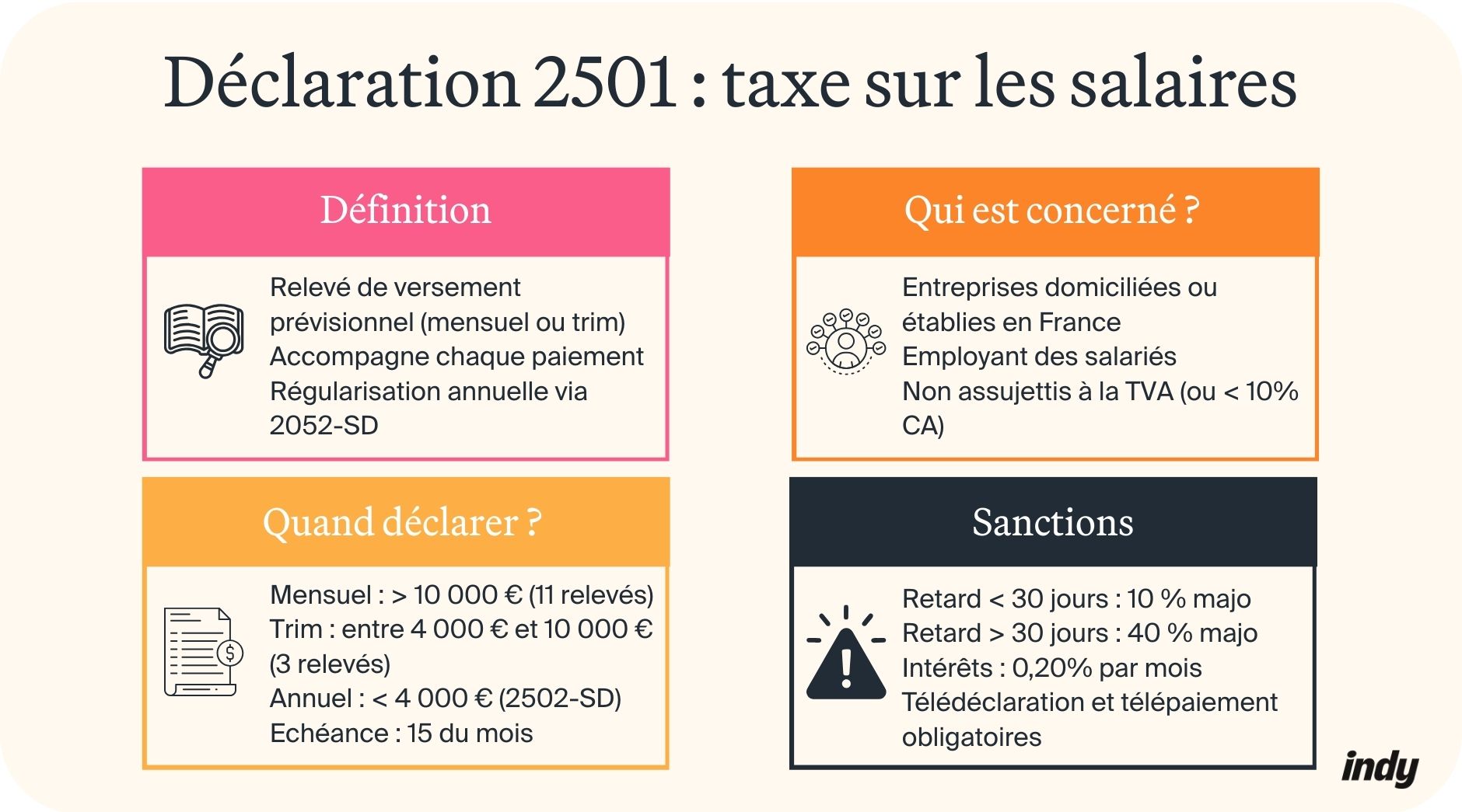visuel déclaration 2501