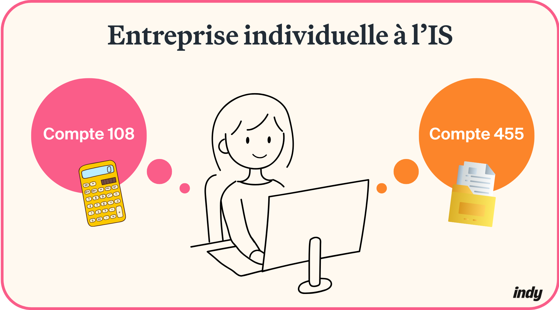 Entreprise individuelle à l'IS compte 108 ou 455