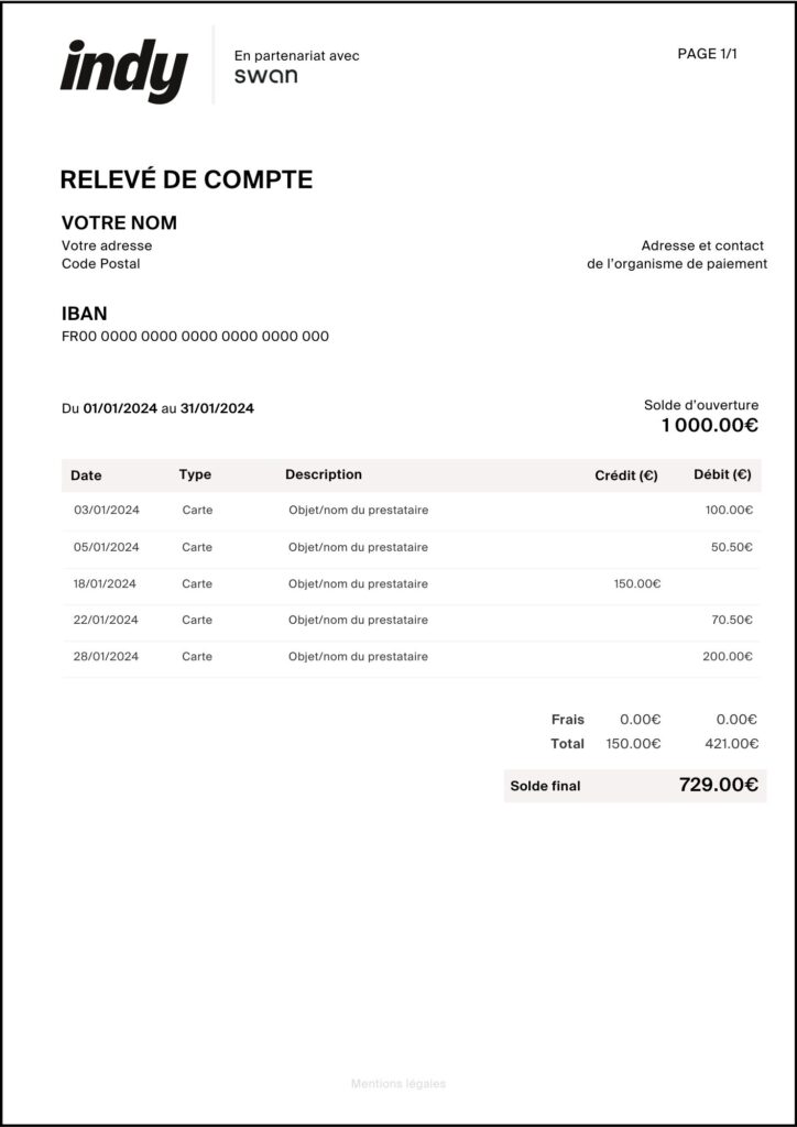 Lecture du relevé de compte pro : toutes les explications