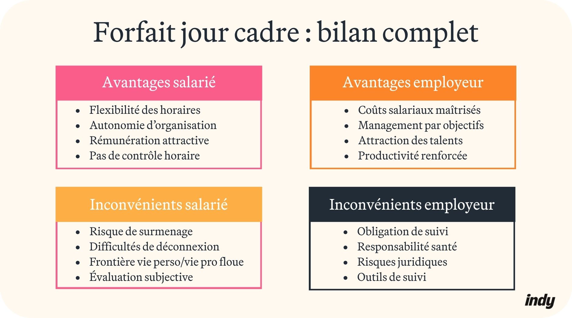 Visuel forfait jour cadre
