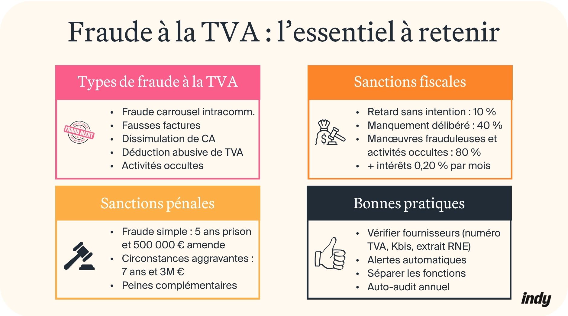 Fraude à la TVA, visuel