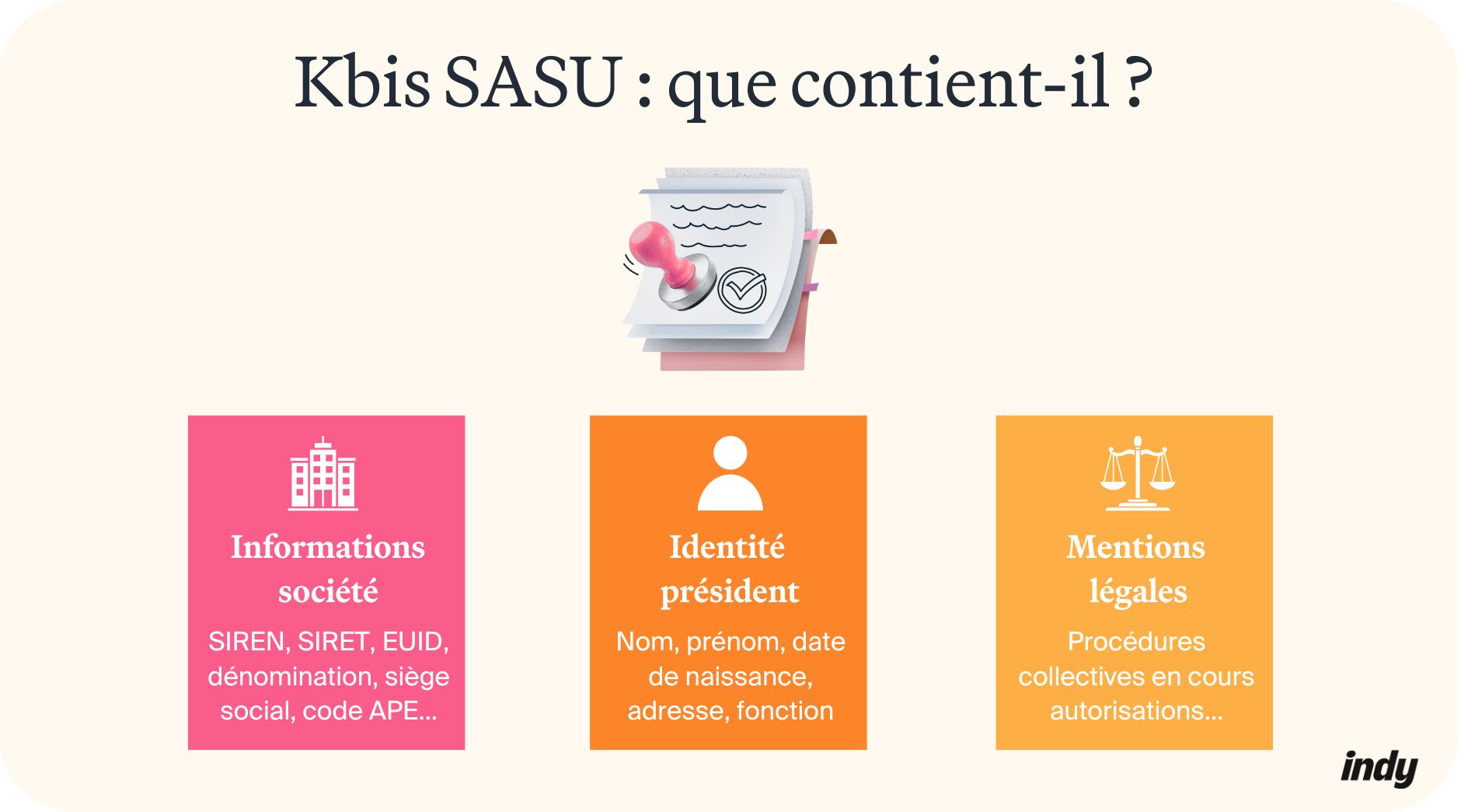 Kbis en SASU
