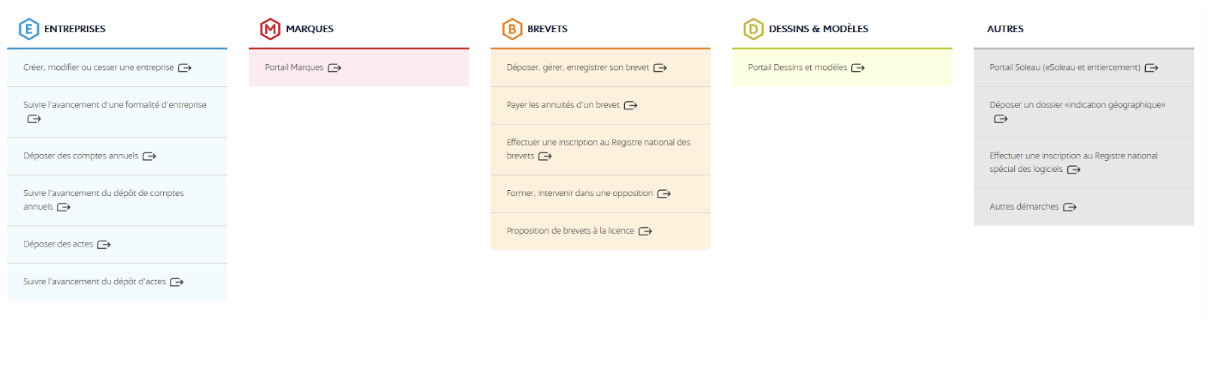 L'onglet entreprise du P0i
