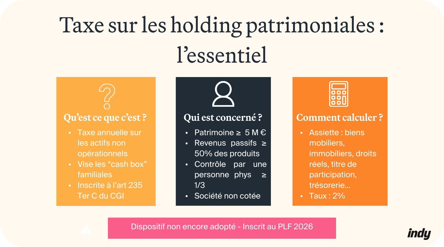 Fonctionnement taxe sur les holdings : mode d'emploi