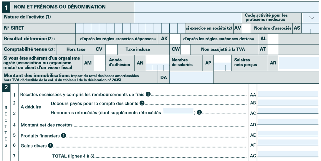 Cadre 1 et 2 de la déclaration 2035