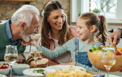 Comment réaliser le calcul de droit de succession en SCI ?
