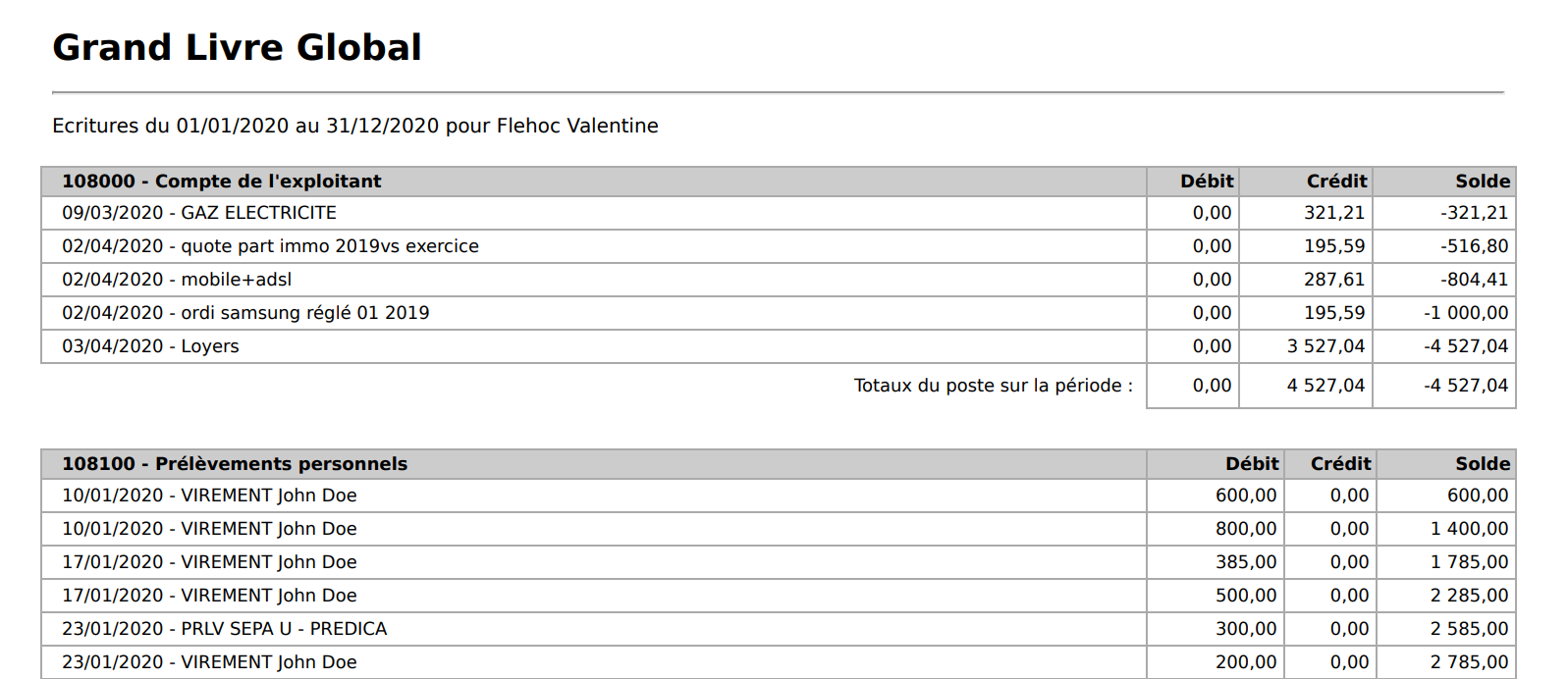 Journaux et livres de comptabilité et de tenue de registres