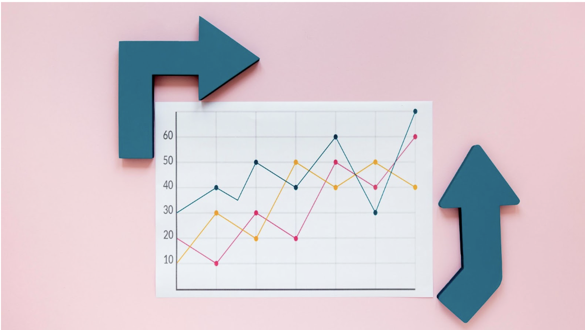 taux de profitabilité